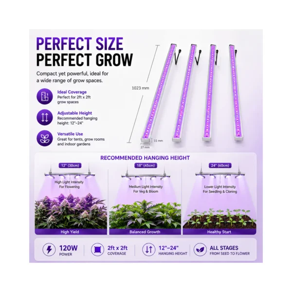 U120 120W UV+IR Supplemental Grow Light product view 07