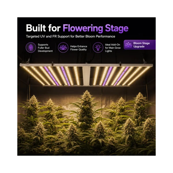 U120 120W UV+IR Supplemental Grow Light product view 08